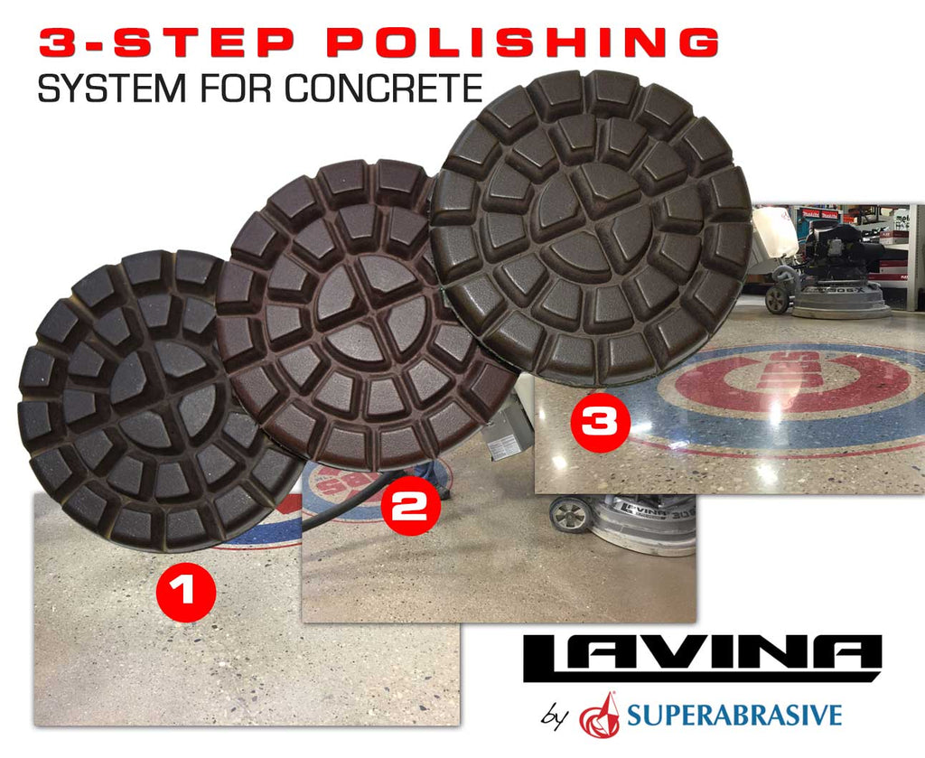 Sistema de 3 pasos (three step) – Lavina (foto 3)